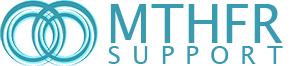 MTHFR Support Contact System